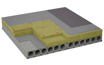 considerations of Wilsley Pound flat roofing insulation